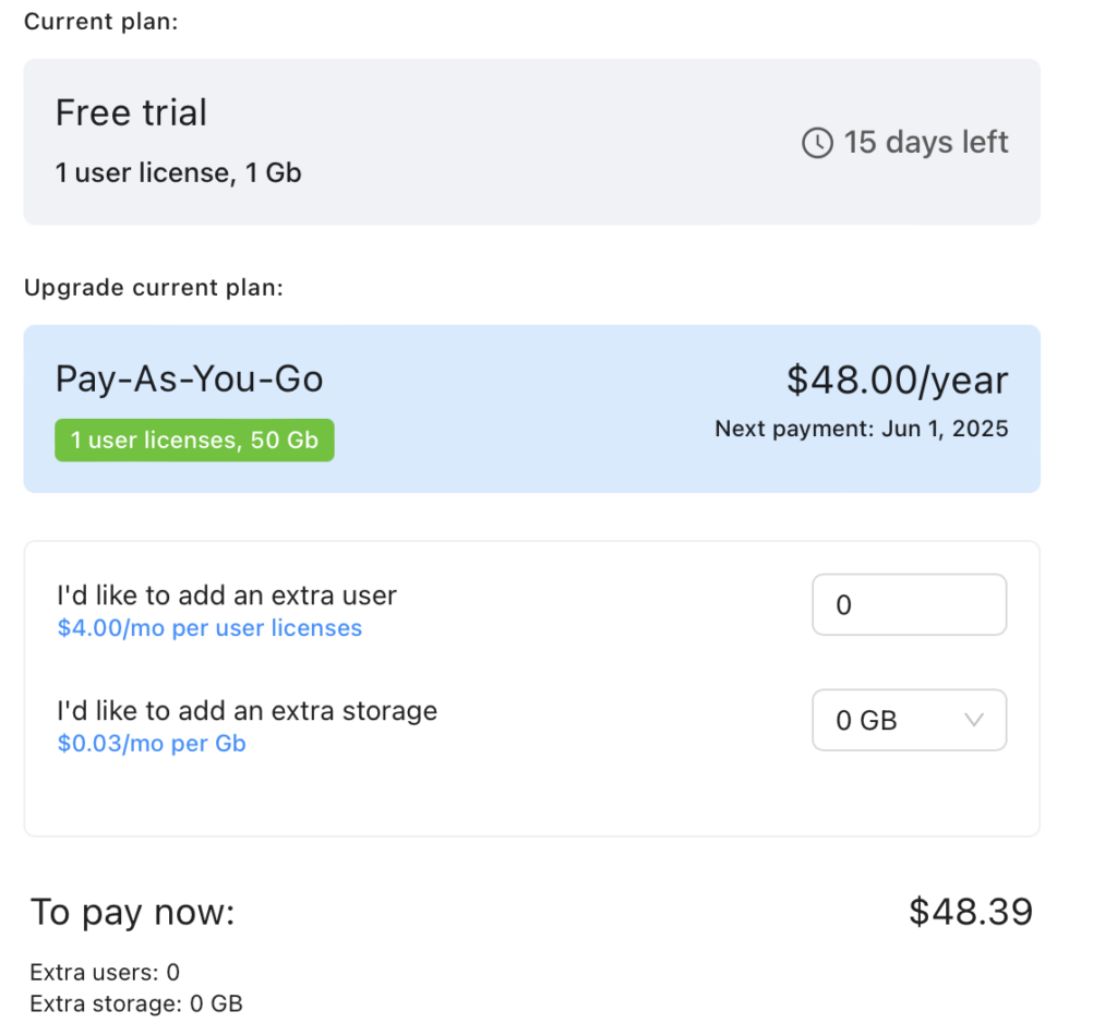 15-day free trial and pay as you go